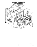 Internal oven