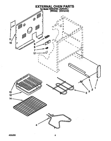 External oven