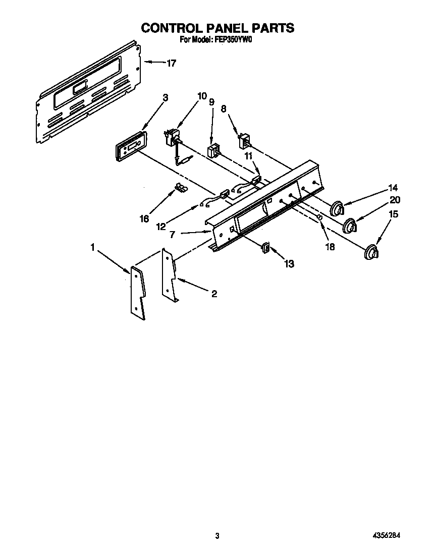 Control panel