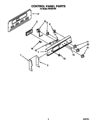 Control panel