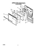 Upper oven door