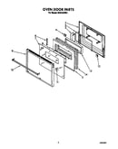 Oven door