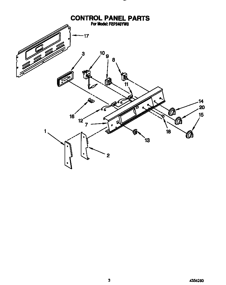 Control panel