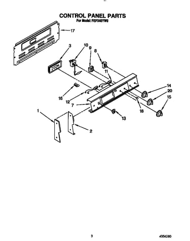 Control panel