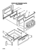 Door and drawer