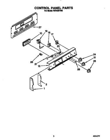 Control panel