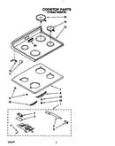 Cooktop