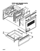 Door and drawer