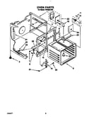 Oven