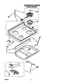 Cooktop
