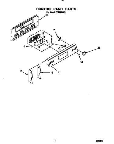 Control panel
