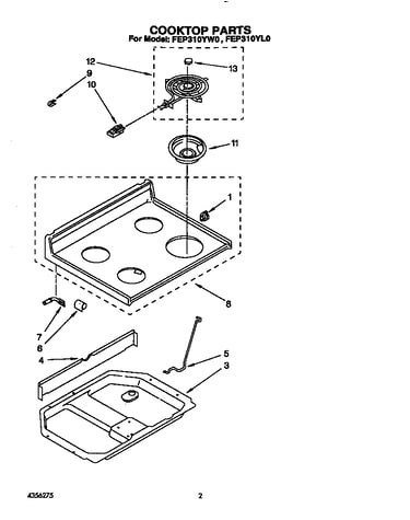 Cooktop