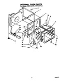 Internal oven