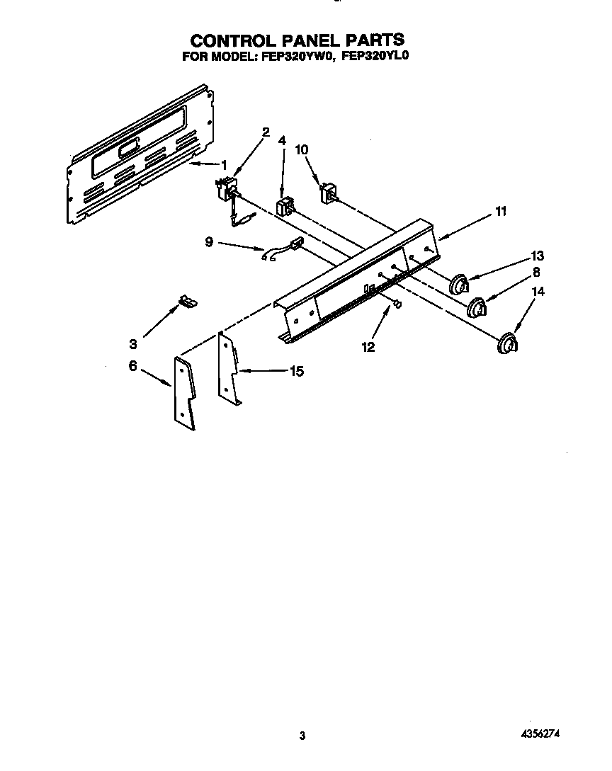 Control panel
