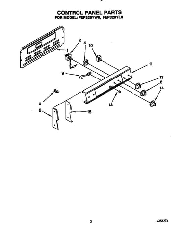 Control panel