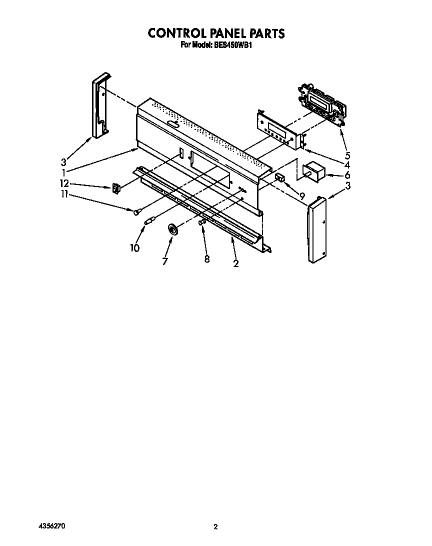 Control panel