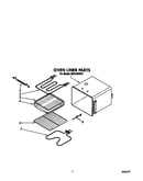 Oven liner