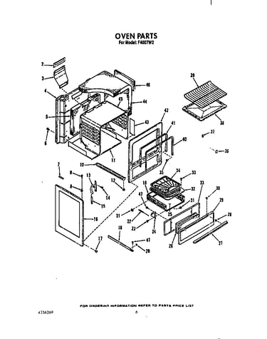 Oven