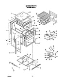 Oven