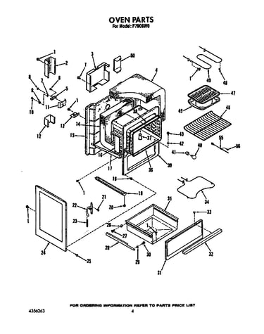 Oven