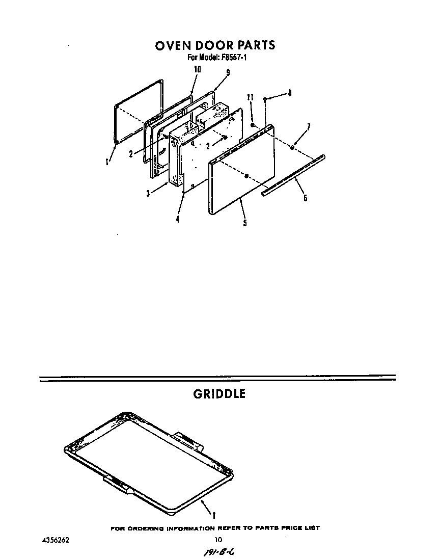 Oven door