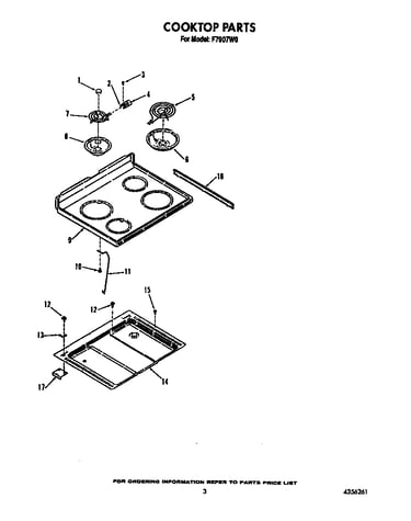 Cooktop
