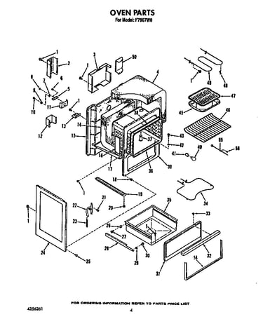Oven