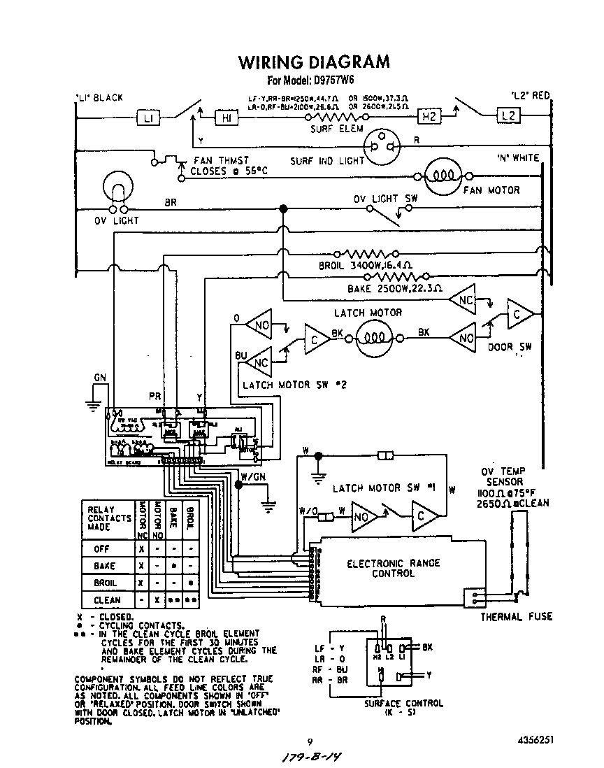 WIRING DIAGRAM