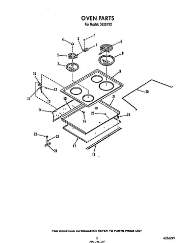 Oven