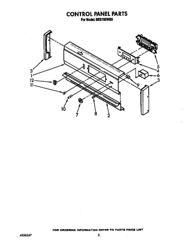 Control panel