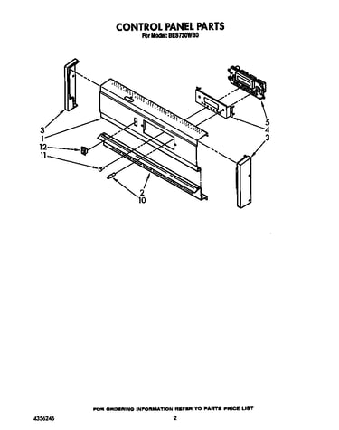 Control panel