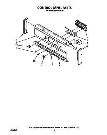Control panel