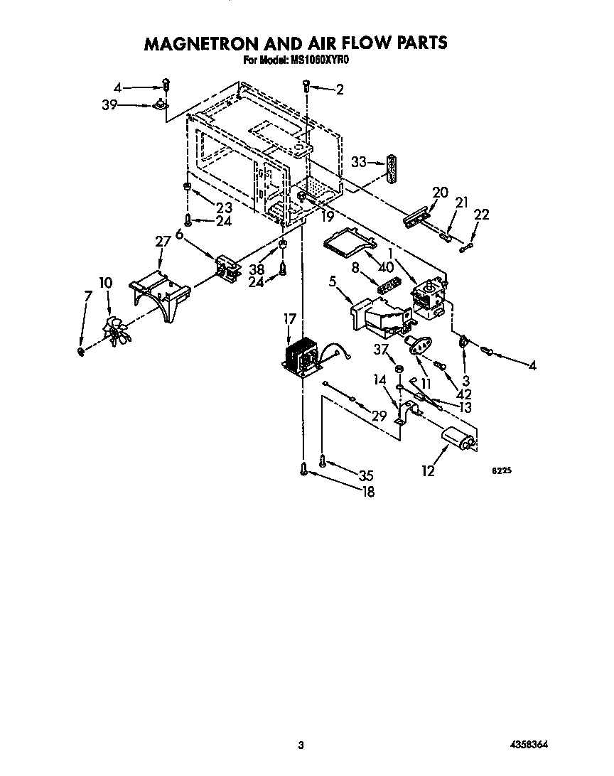 Magnetron and air flow