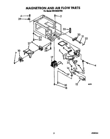 Magnetron and air flow