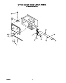 Oven door and latch