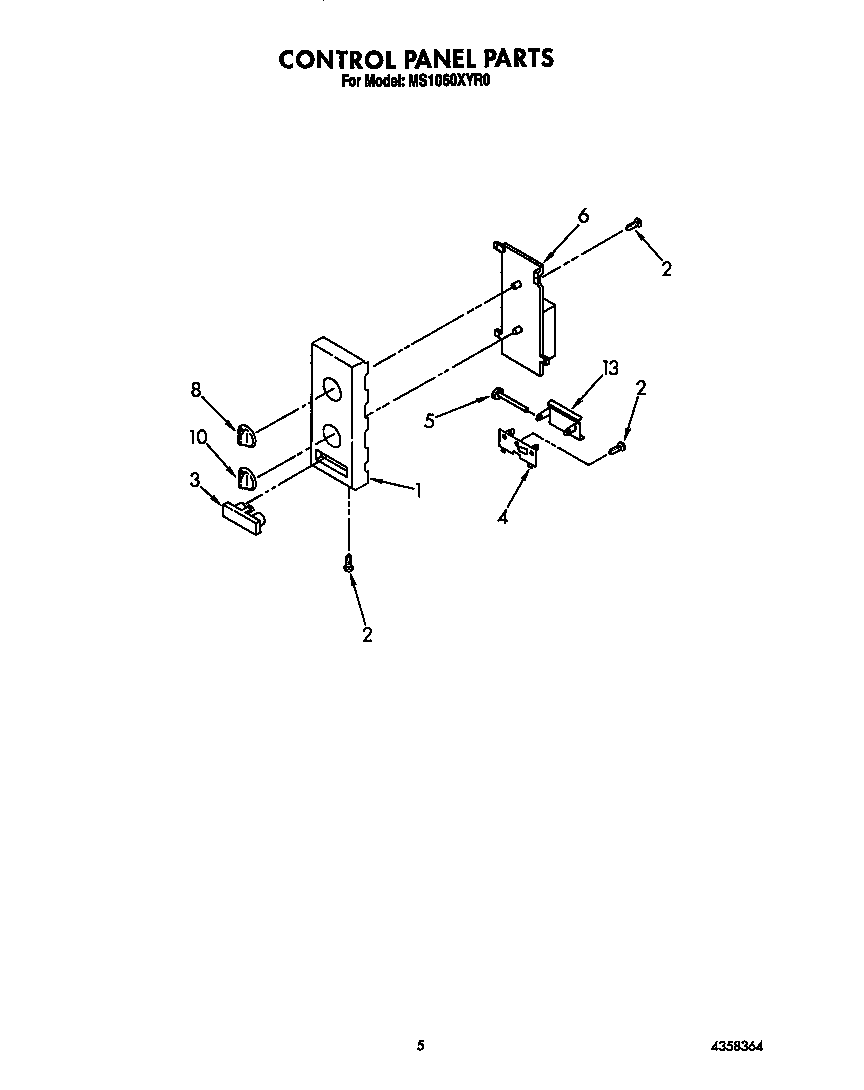 Control panel