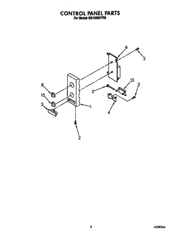 Control panel