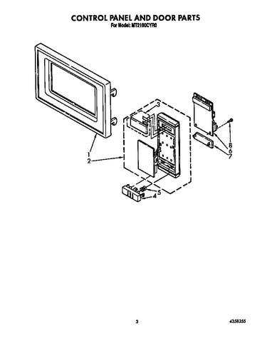 Control panel and door