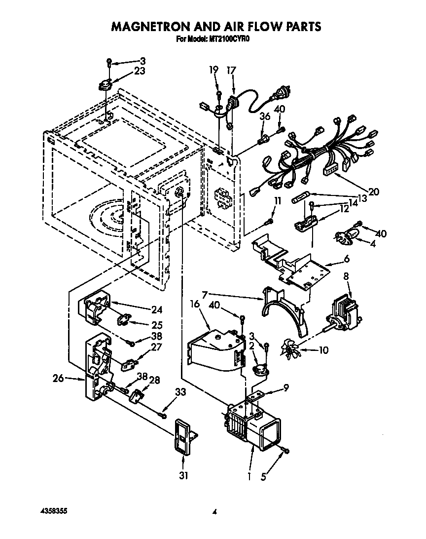 Magnetron and air flow