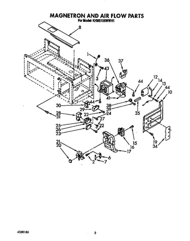 Magnetron and air flow