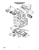 Ventilation