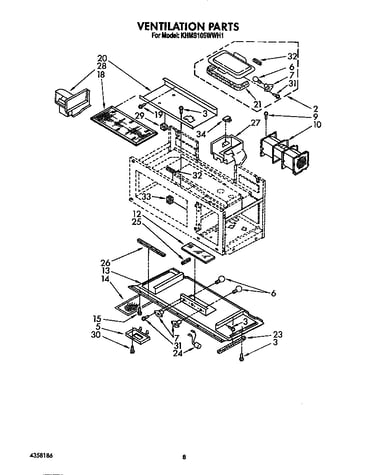 Ventilation