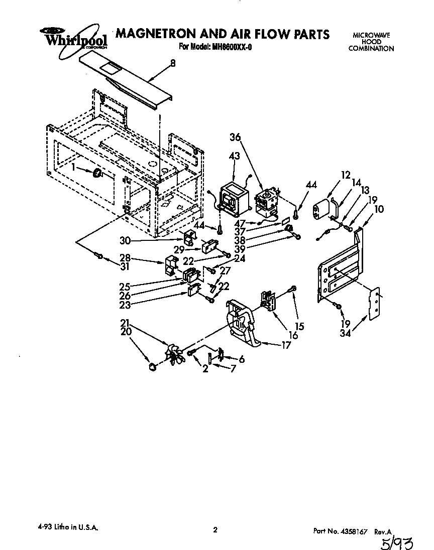Magnetron and air flow