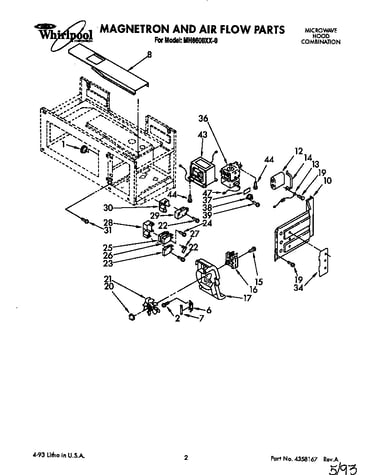 Magnetron and air flow