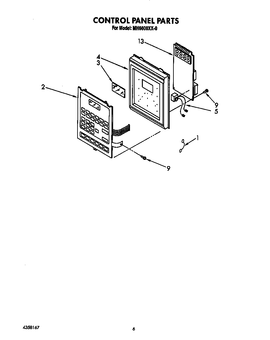 Control panel