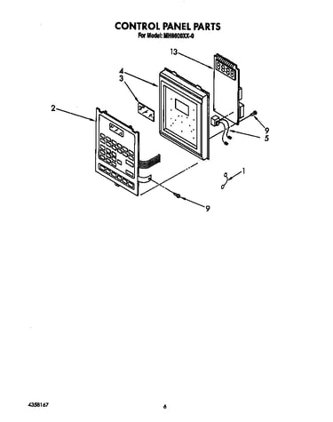 Control panel