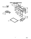 Cavity and stirrer