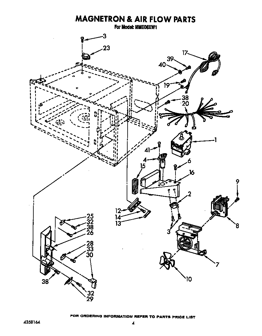 Magnetron and air flow