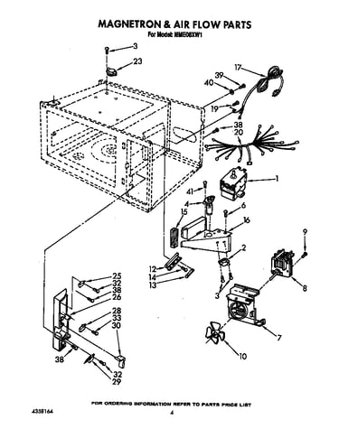 Magnetron and air flow