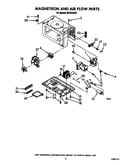 Magnetron and air flow